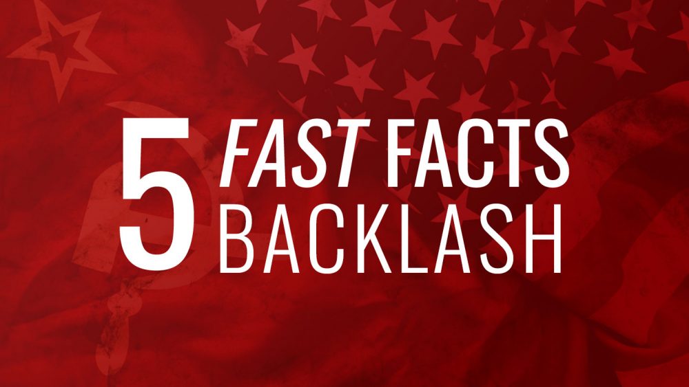 5 Fast Facts: BACKLASH